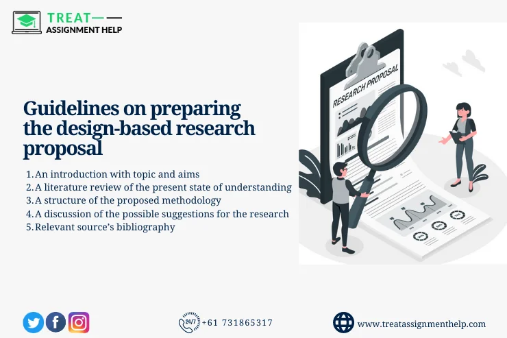 Guidelines on preparing the design-based research proposal